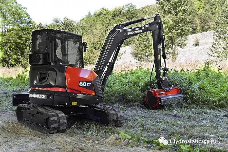 【i前沿】Q53：還在PK純硬件？eOC開(kāi)啟軟件定義功能的新賽道